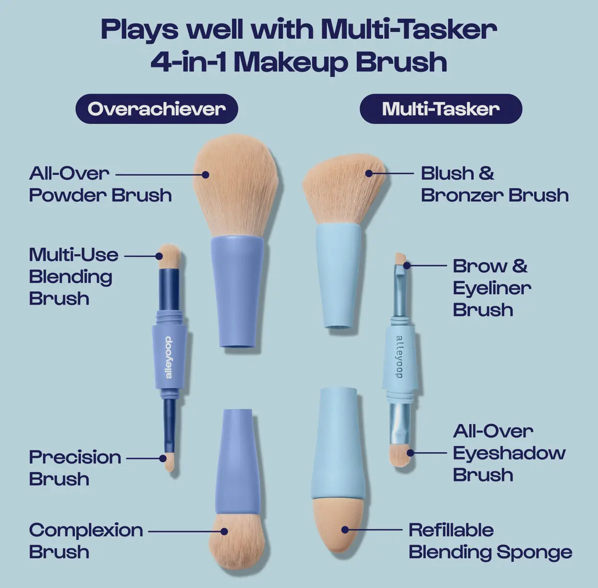 Overachiever 4-in-1 Makeup Brush