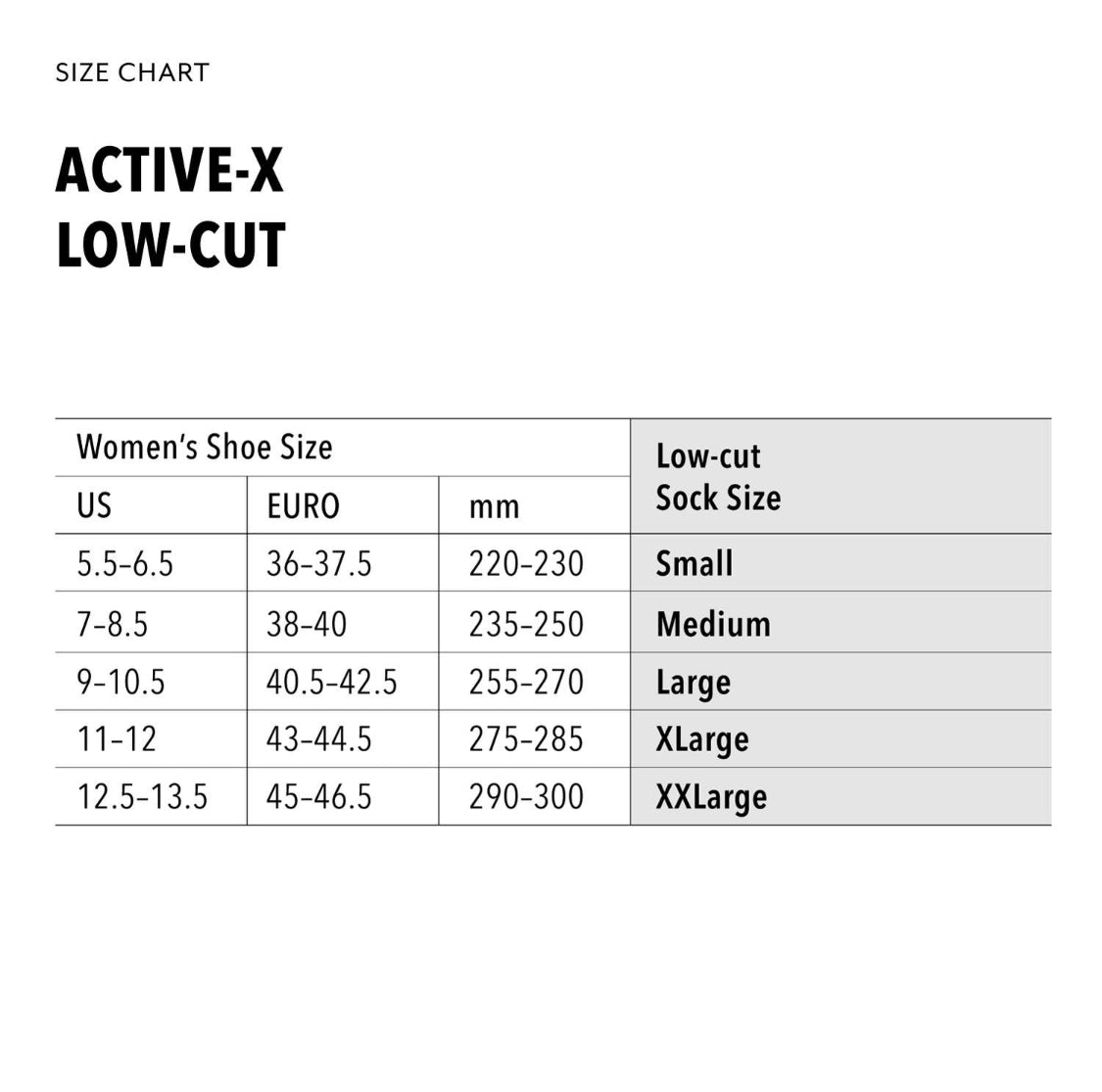 Active-X Low-Cut socks